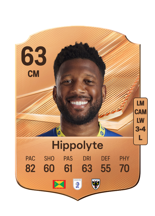 Hippolyte