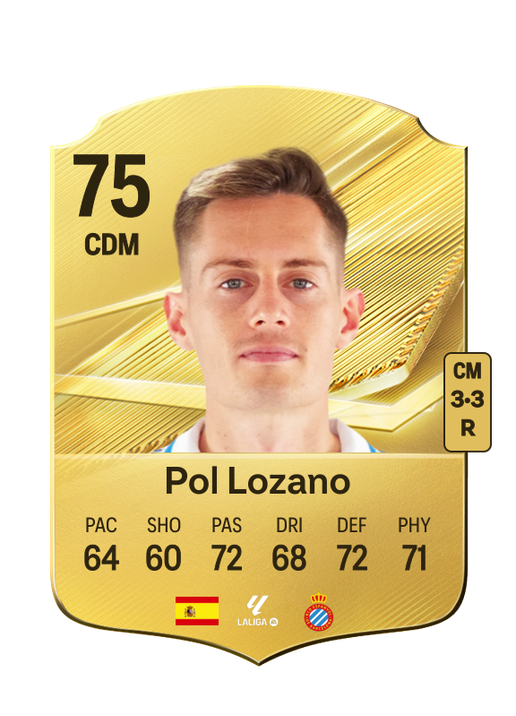Pol Lozano