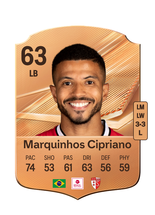 Marquinhos Cipriano