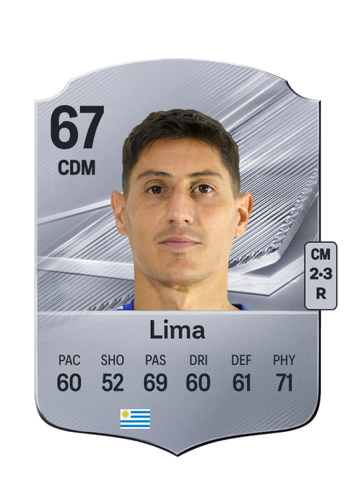Lima