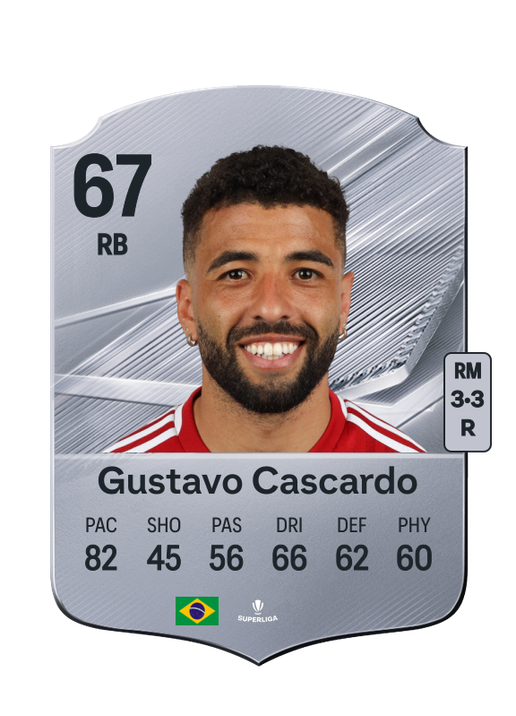 Gustavo Cascardo