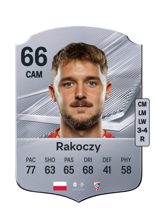 Rakoczy