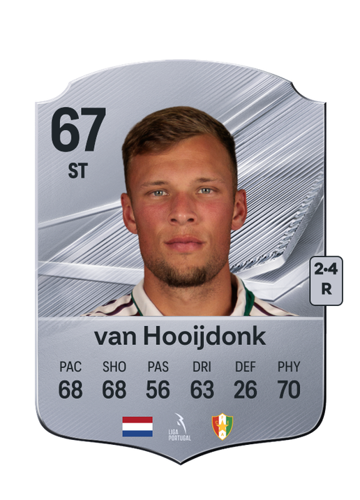 van Hooijdonk