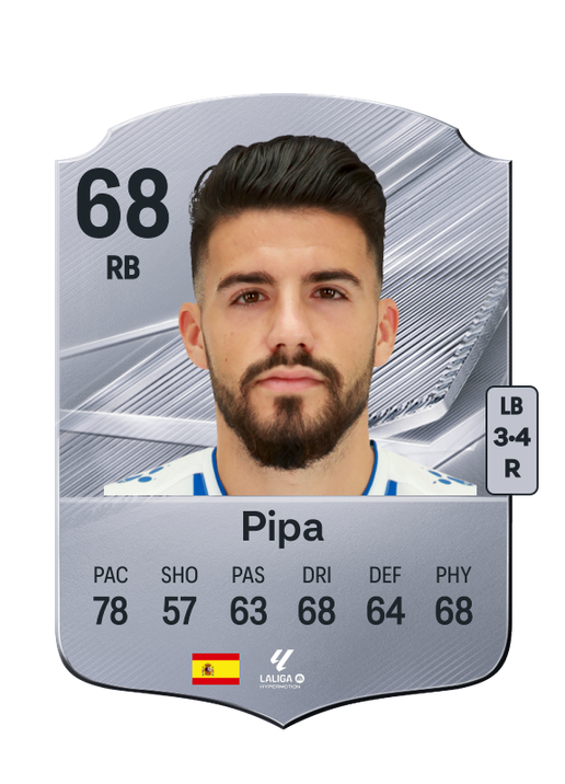 Pipa