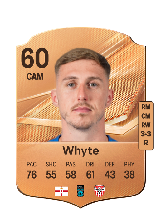 Whyte
