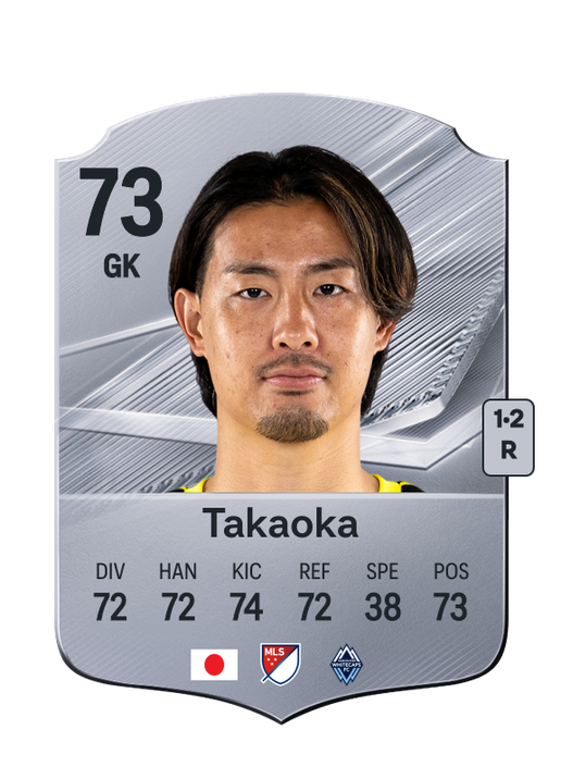 Takaoka