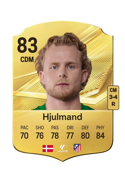 Hjulmand