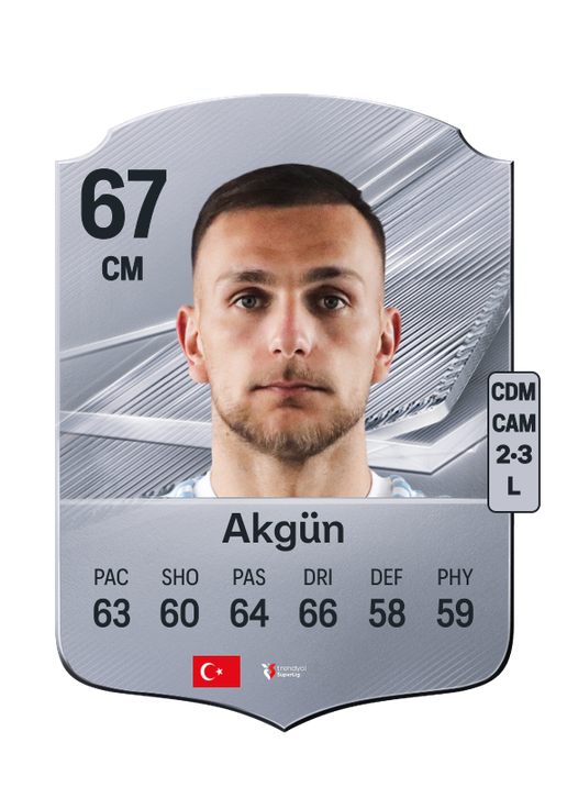Akgün