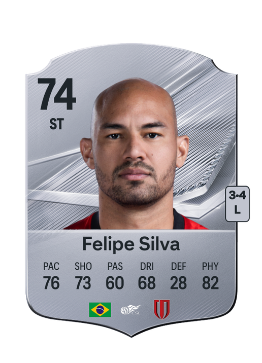 Felipe Silva