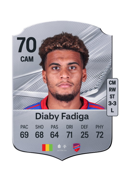 Diaby Fadiga
