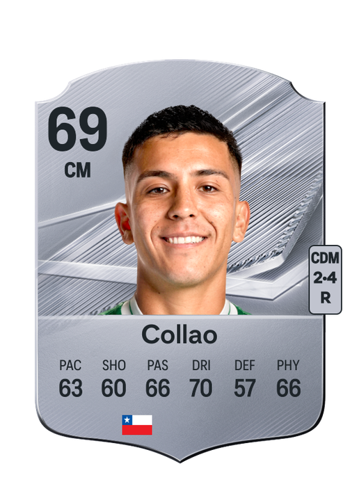 Collao