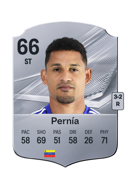 Pernía