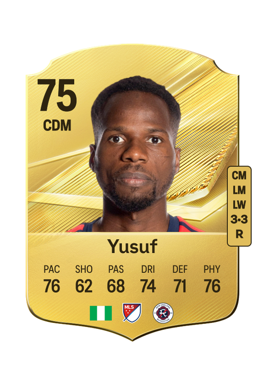 Yusuf