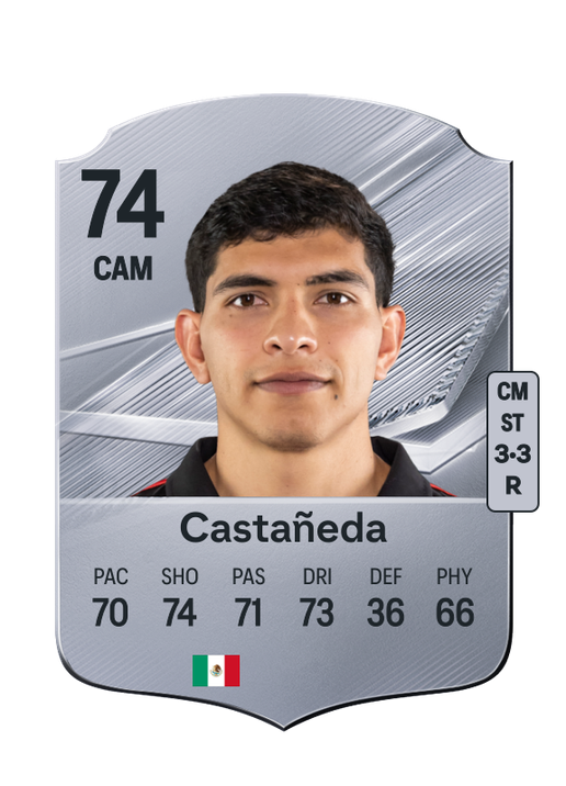 Castañeda