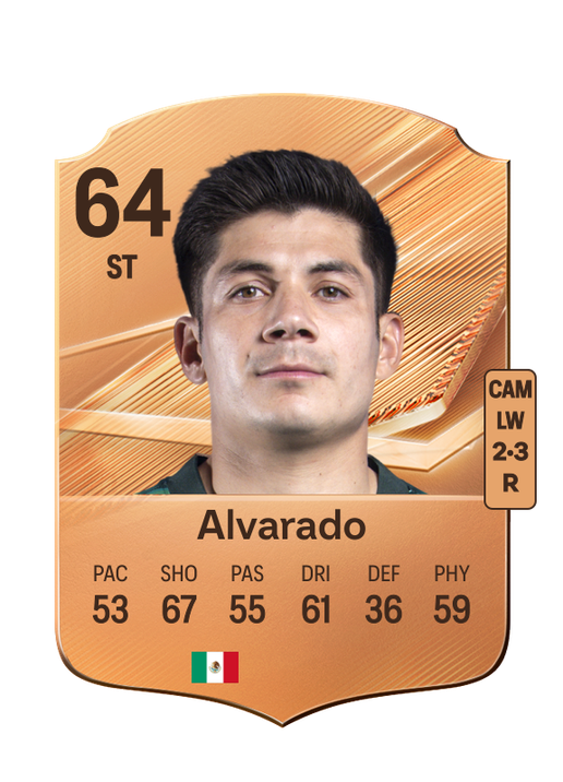 Alvarado