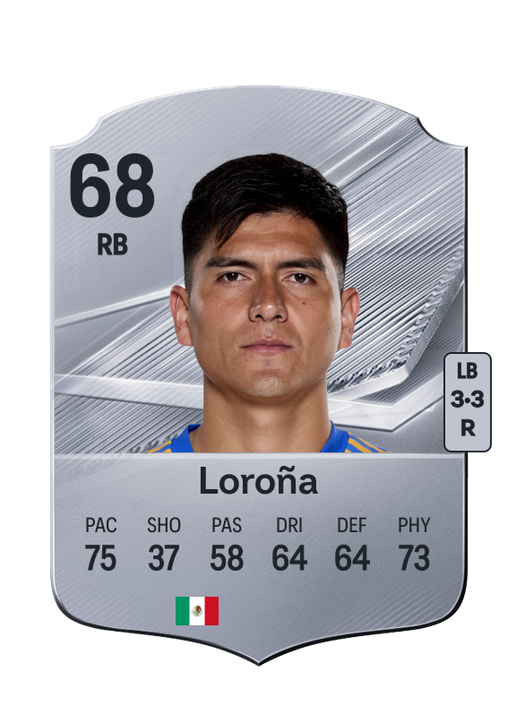 Loroña