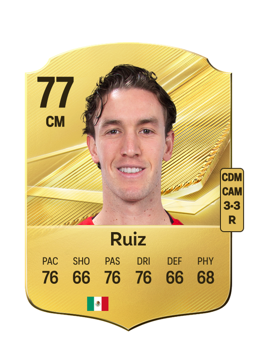 Ruiz