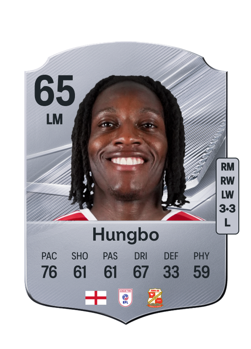 Hungbo