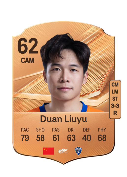 Duan Liuyu