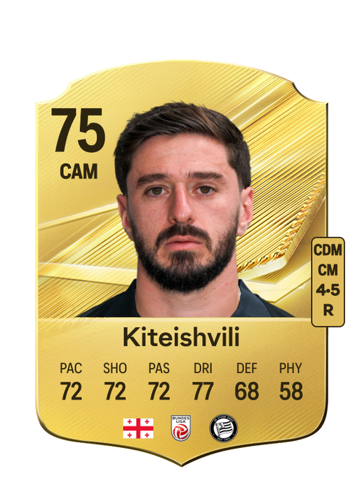 Kiteishvili