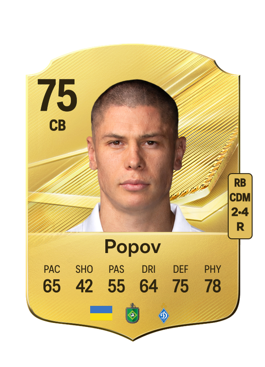 Popov