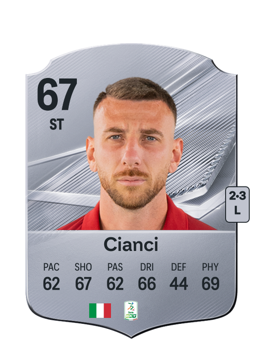 Cianci