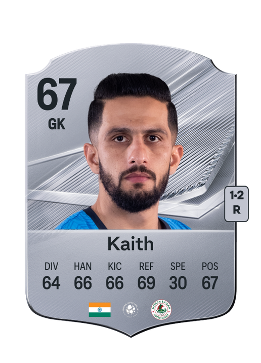 Kaith