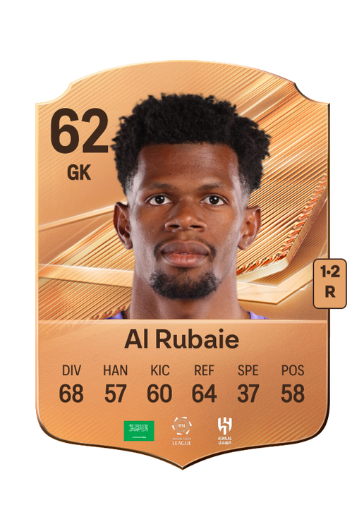 Al Rubaie