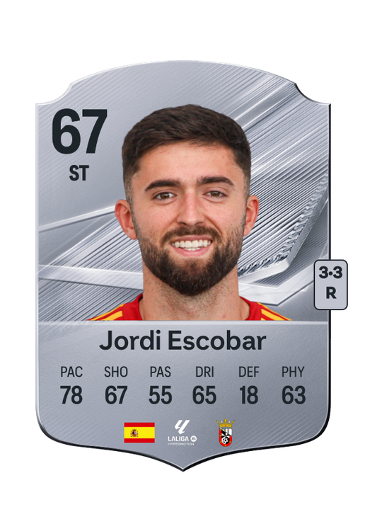 Jordi Escobar