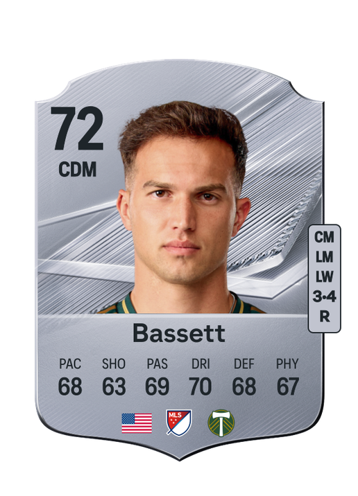 Bassett