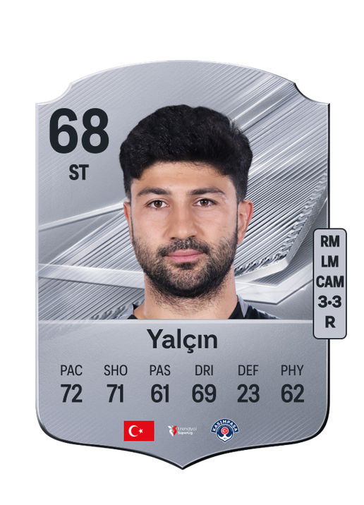Yalçın