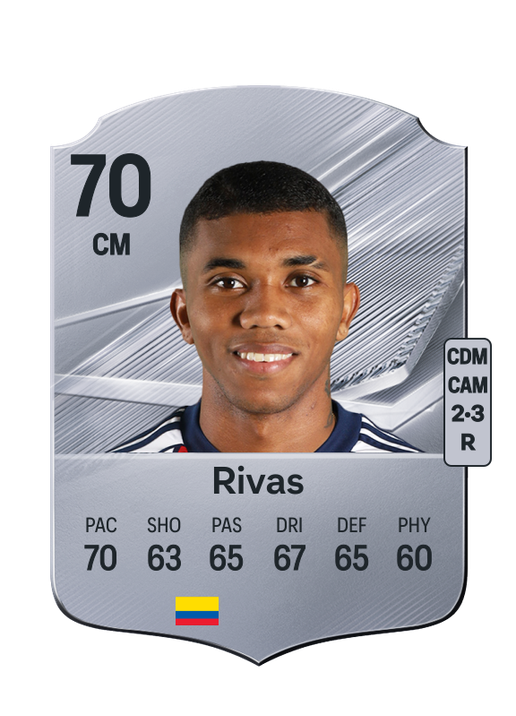 Rivas
