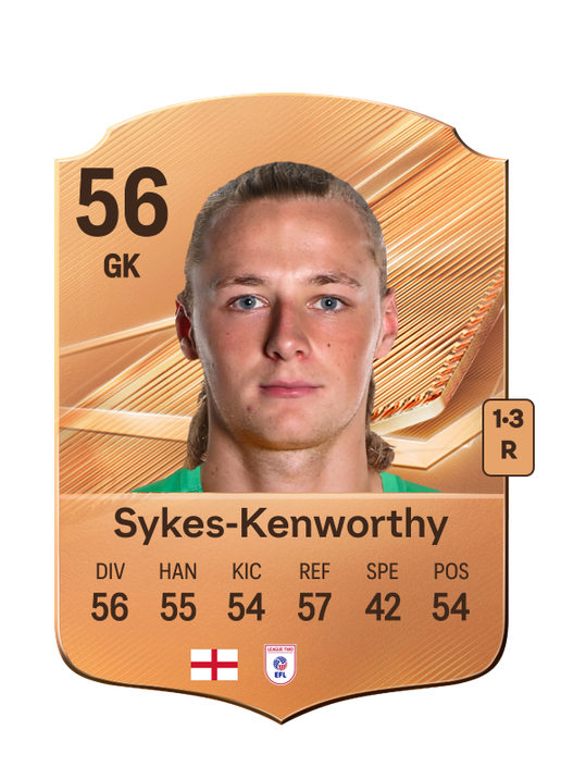 Sykes-Kenworthy