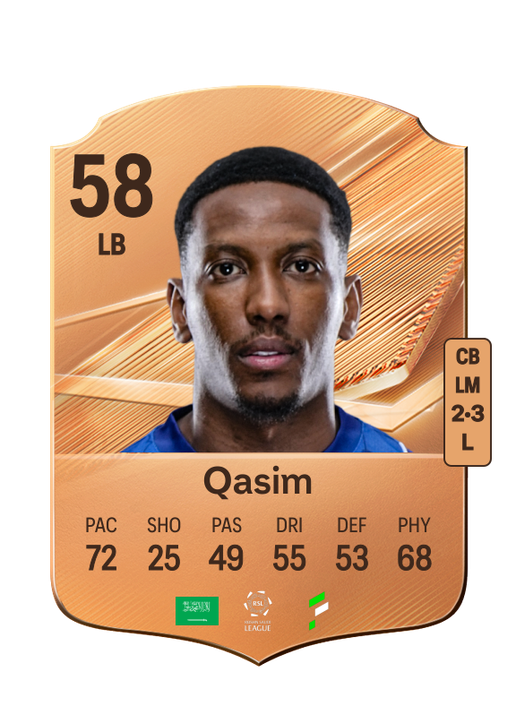 Qasim
