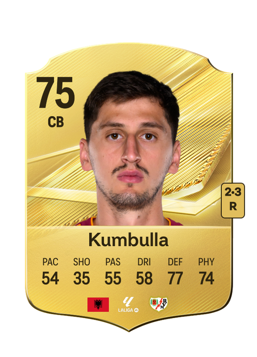Kumbulla