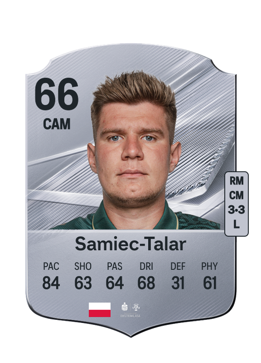 Samiec-Talar