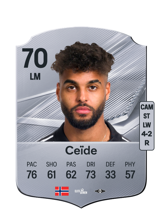 Ceïde