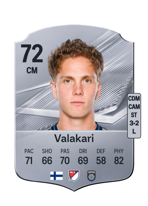 Valakari