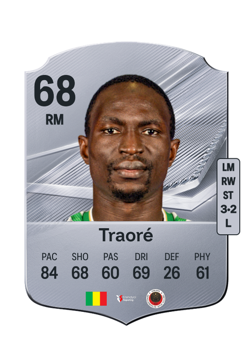 Traoré