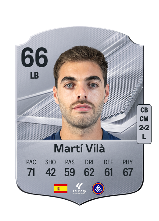 Martí Vilà