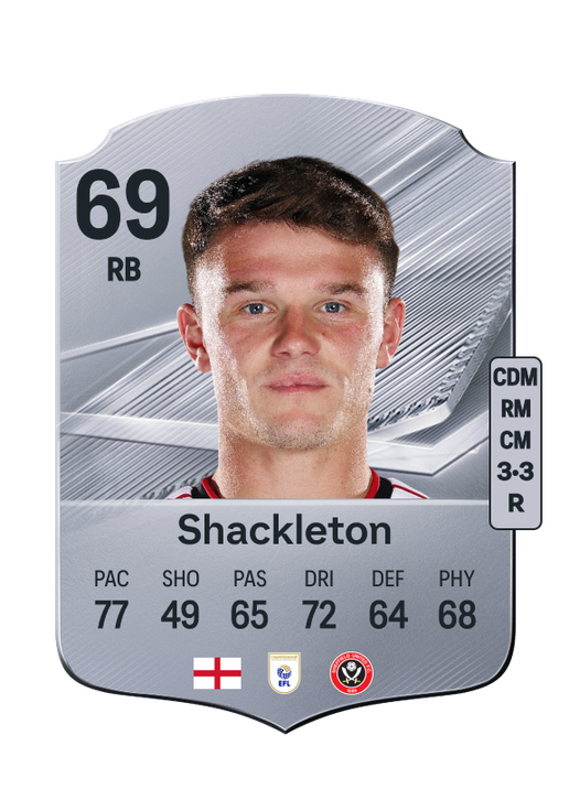 Shackleton