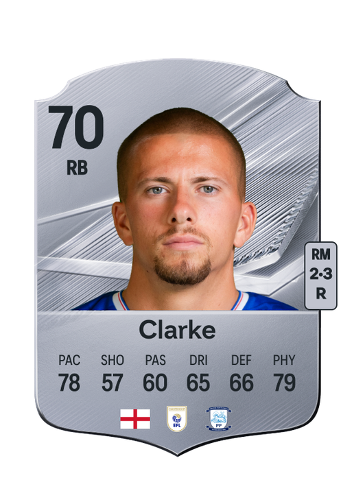 Clarke