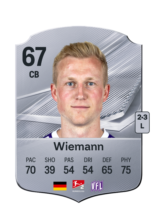 Wiemann