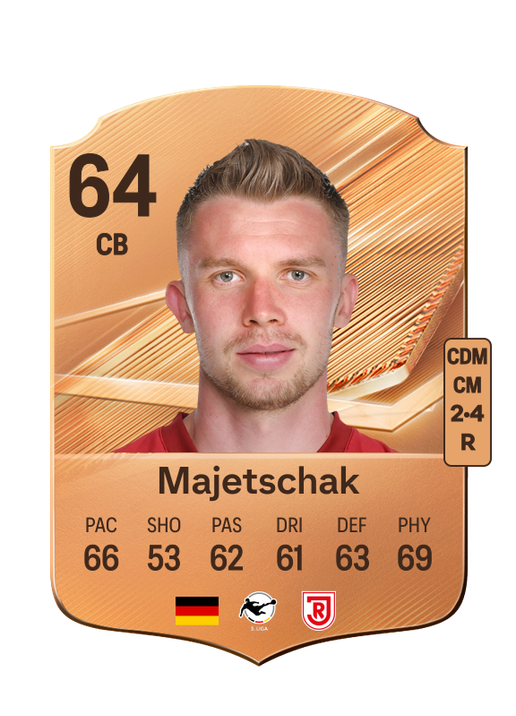Majetschak