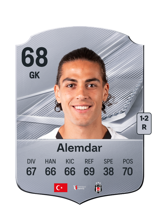 Alemdar