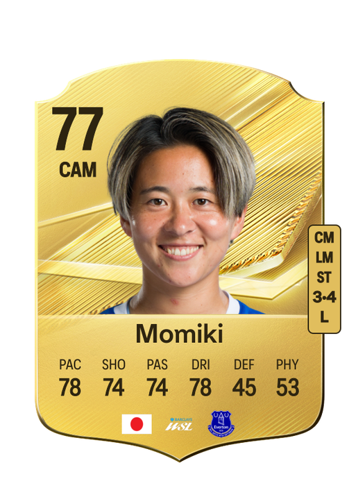 Momiki