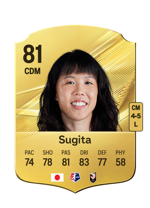 Sugita