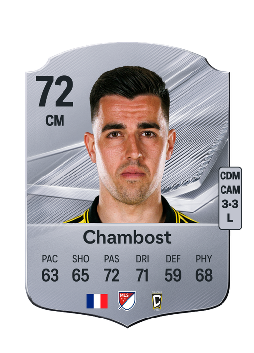 Chambost