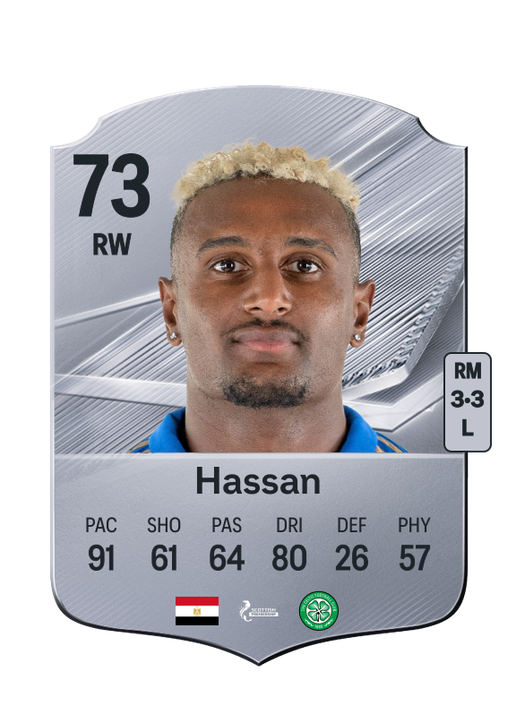 Hassan