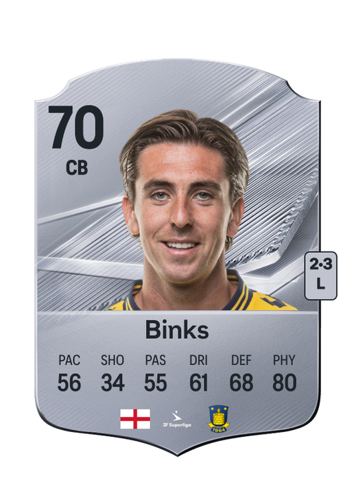 Binks